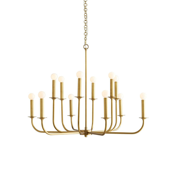 Orrinora Vintage Industrial Chandelier