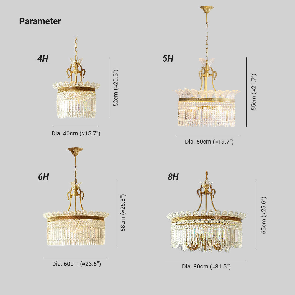 Miles Chandelier French Empire Luxury Farmhouse