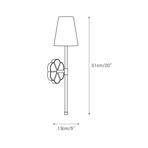 Eldorora Vintage Industrial Fabric Wall Lamp