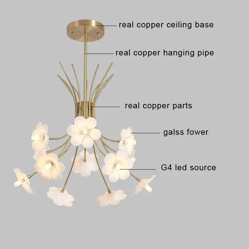 Yelis Modern Copper Glass Flower Chandelier