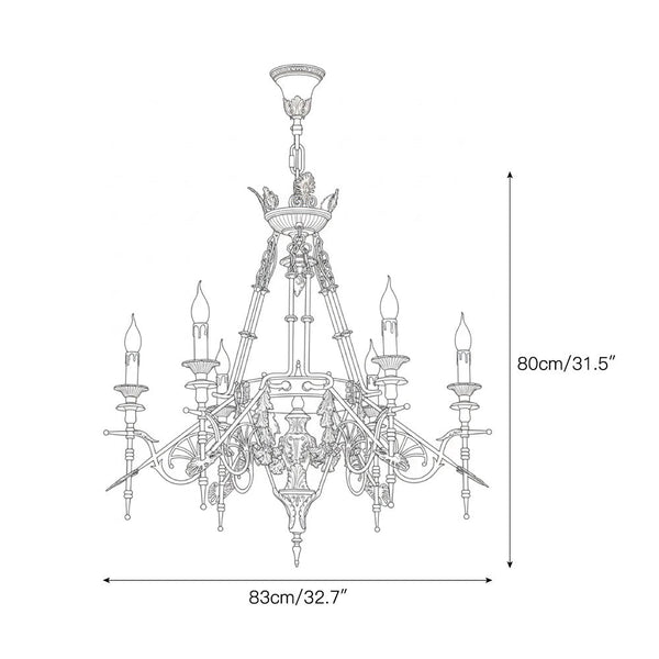 Philippe Chandelier